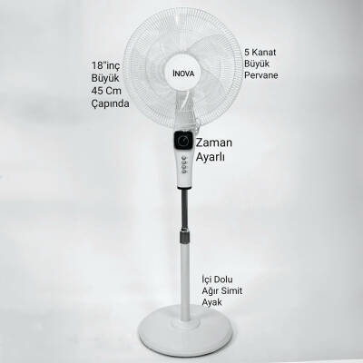 Zzz - Inova Mars Poyraz 18 Inc Ayaklı Vantılator - 2