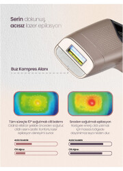 Relux Ipl9850 Purecare 3mılyon Atım Ipl Lazer Epılasyon Cıhazı - 1