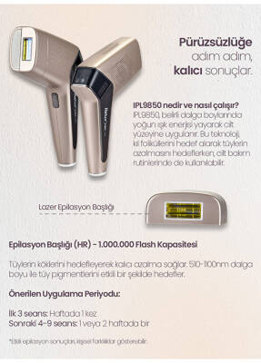 Relux Ipl9850 Purecare 3mılyon Atım Ipl Lazer Epılasyon Cıhazı - 3