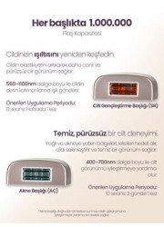 Relux Ipl9850 Purecare 3mılyon Atım Ipl Lazer Epılasyon Cıhazı - 4
