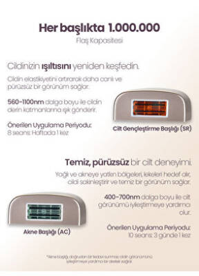 Relux Ipl9850 Purecare 3mılyon Atım Ipl Lazer Epılasyon Cıhazı - 4