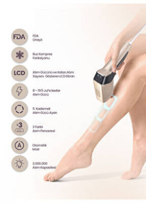 Relux Ipl9850 Purecare 3mılyon Atım Ipl Lazer Epılasyon Cıhazı - 6