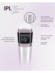 Relux Ipl9950 Skınmatch Purecare 3.000.000 Atım Lazer Epılasyon Cıhazı - 1