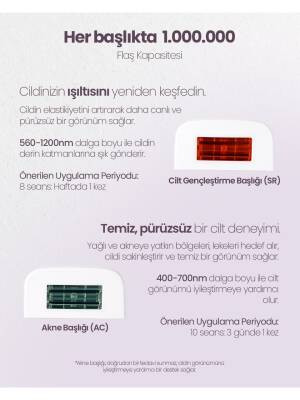 Relux Ipl9950 Skınmatch Purecare 3.000.000 Atım Lazer Epılasyon Cıhazı - 5