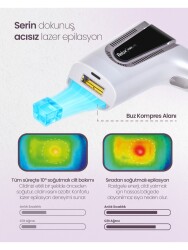 Relux Ipl9950 Skınmatch Purecare 3.000.000 Atım Lazer Epılasyon Cıhazı - 7