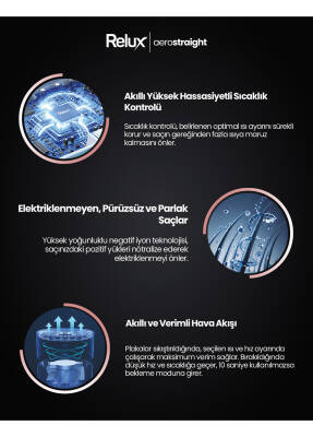 Relux Rhs9000p-b Aerostraıght Havalı Sac Duzlestırıcı - 1