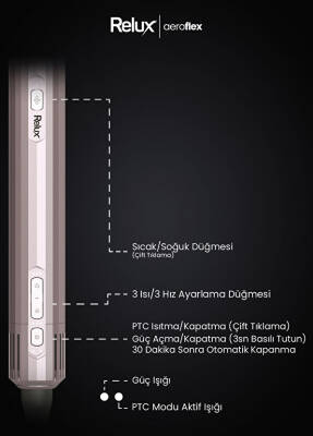 Relux Rms9200p-b Aeroflex 6ın1 Sac Sekıllendırıcı - 1