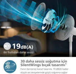 Tsı - Phılıps Cx2550/00 Ayaklı Vantılator - 3