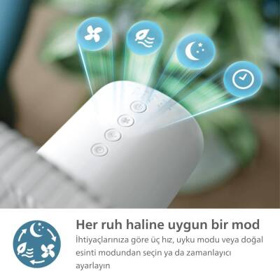 Tsı - Phılıps Cx2550/00 Ayaklı Vantılator - 4