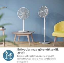 Tsı - Phılıps Cx2550/00 Ayaklı Vantılator - 5